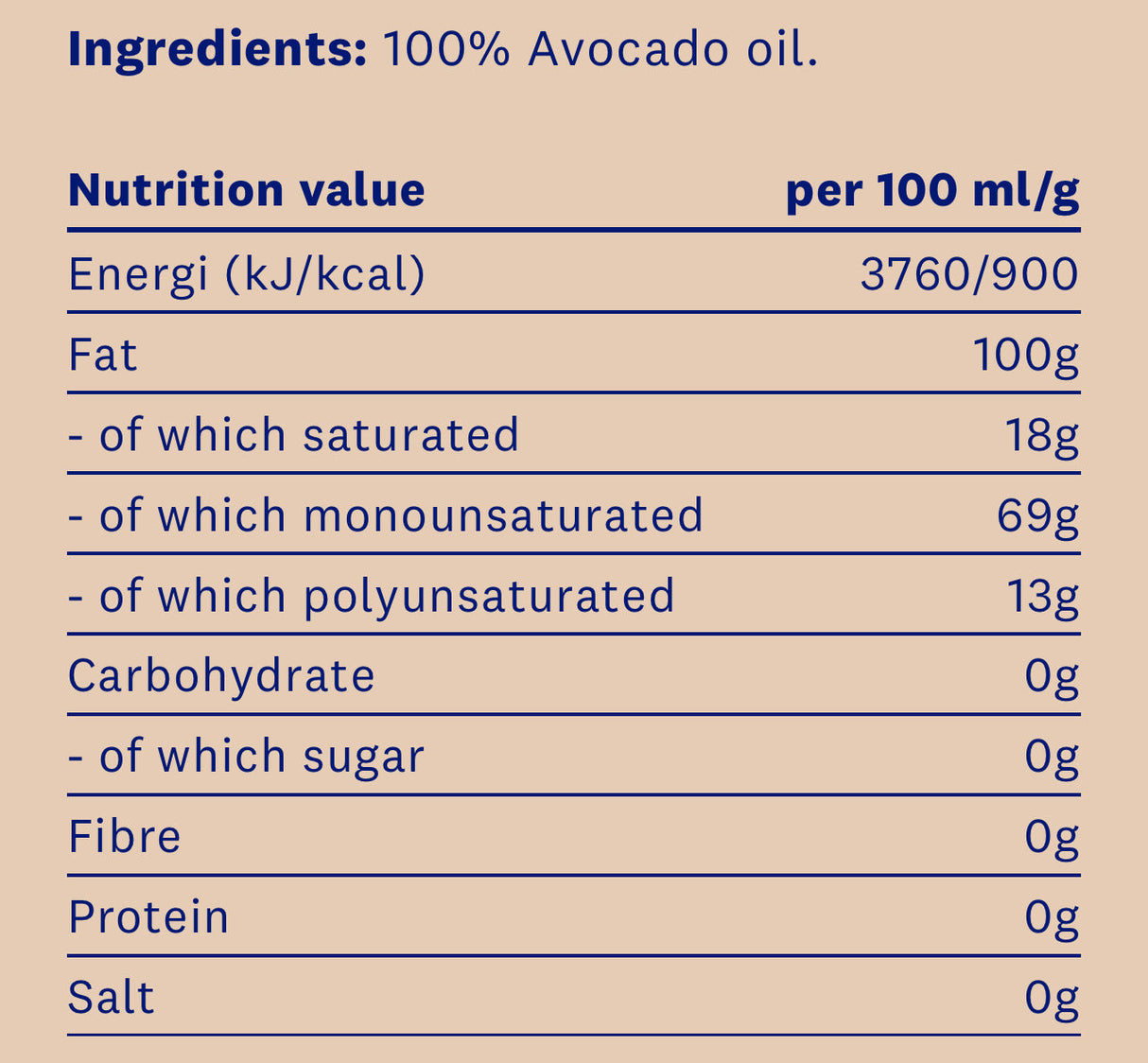 100 % natürliches Avocadoöl 250 ml.