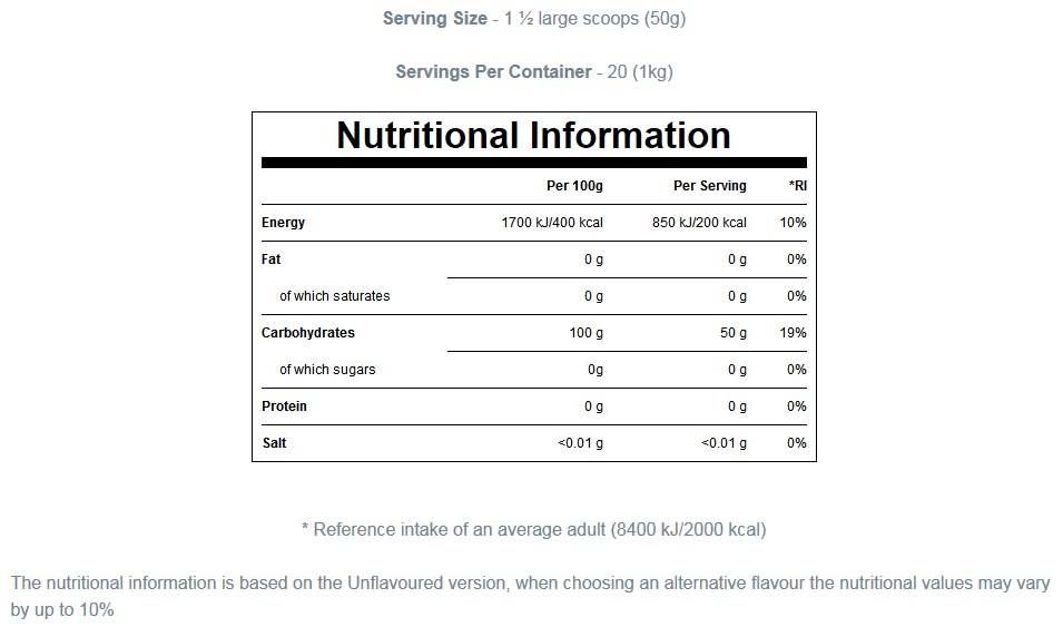100 % Maltodextrin-Kohlenhydrate – 2500 Gramm