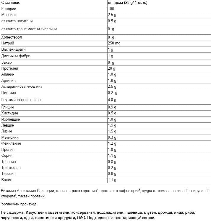 100 % pflanzliches Protein – 840 Gramm