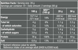 100 % reine Molke – 4,00 kg