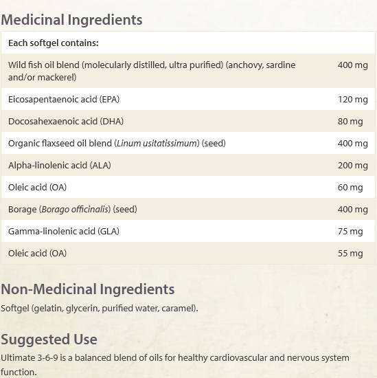 100% Vitamin&Min/90 Tabs