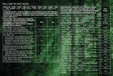 100 % Molkenisolat – 2000 Gramm