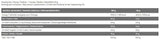 100 % Molkenisolat – 2000 Gramm