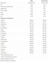 100 % Molkenprotein – 2250 Gramm