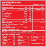 100 % Whey Protein Professional – 1,00 kg