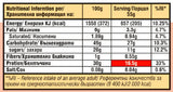 Fit Spo Power Bar - 12 x 55 Gramm