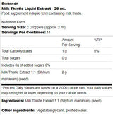Milchdistelflüssigkeitsextrakt 29 ml