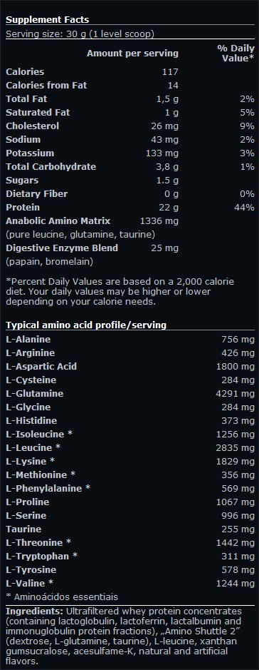 100% Molke Protein Professional - 5,00 kg