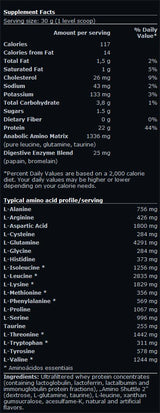 100% Molke Protein Professional - 5,00 kg