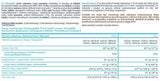 Pfannkuchenprotein - 1000 Gramm