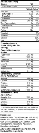 100% Casein - 0,450 kg