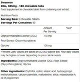 DGL 385 mg 180 Kautabletten