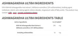 Ashwagandha KSM -66 200 mg - 60 Kapseln
