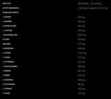 Amino 10.000 - 300 Tabletten
