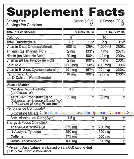 Gold Standard Pre-Workout / 30 Serv.