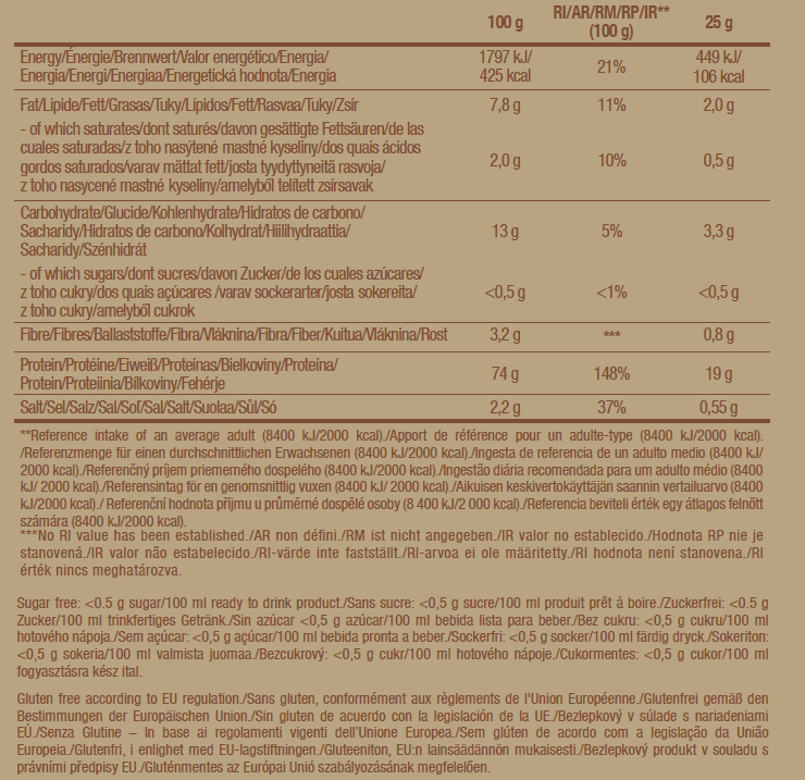 Veganer Protein - 0,500 kg