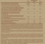 Veganer Protein - 0,500 kg