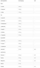 EAadvanced | Mit Glutamin und Elektrolyten - 540 Gramm