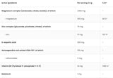 Zmadvanced | Daa, Ashwagandha und Melatonin 160 Gramm