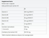 Biotin 5000 MCG - 30 Tabletten