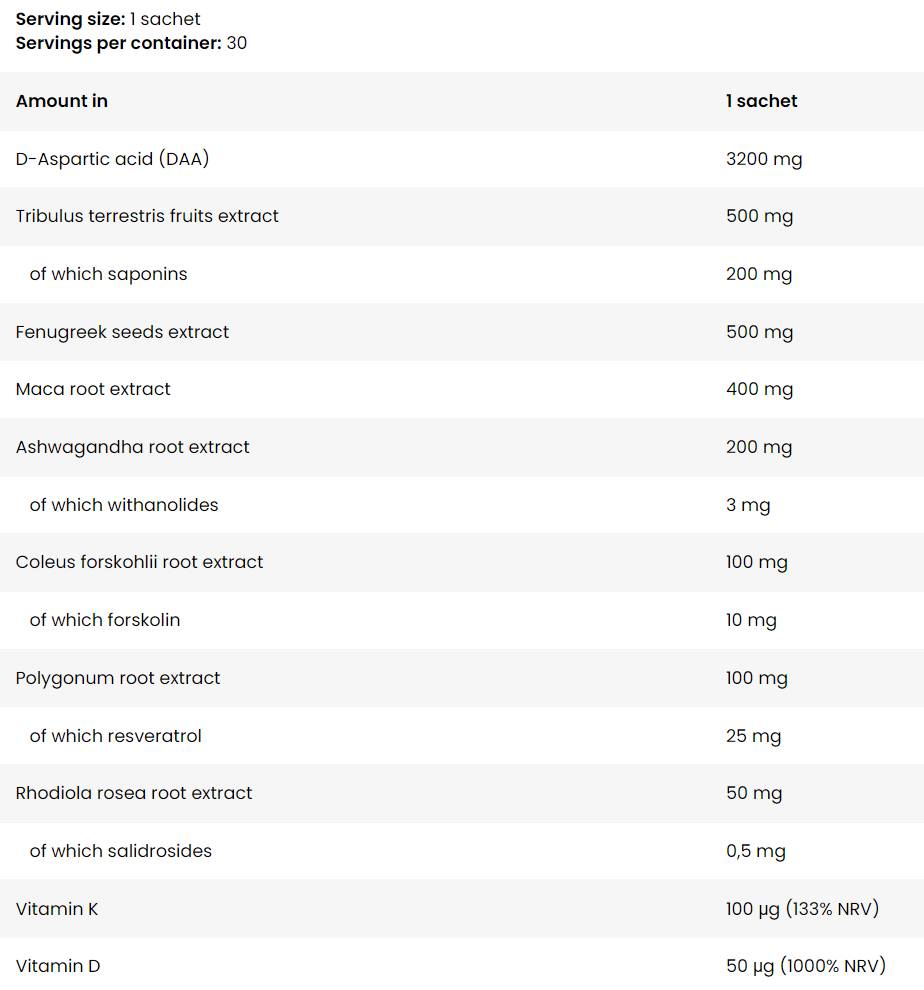 Pak | Testosteron -Boost -Formel - 30 Packungen