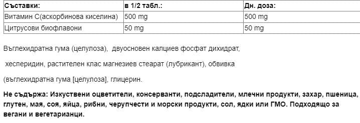 Vitamin C 1000 mg | Zeitgesteuerte Veröffentlichung - 210 Tablets