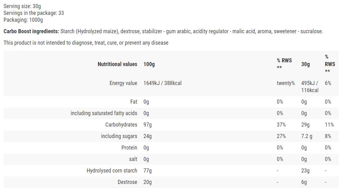 CARBO -Boost / Kohlenhydratekomplex - 1000 Gramm