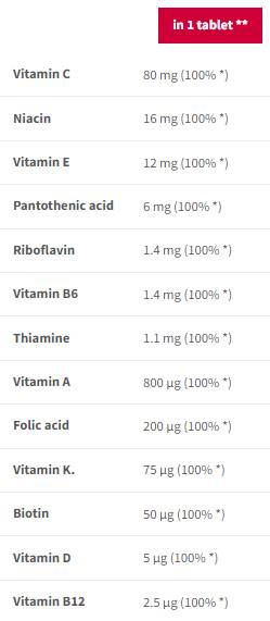 Multivitamin Sport Ausdauer | Sprudel - 20 lösliche Tabletten