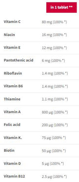 Multivitamin Sport Ausdauer | Sprudel - 20 lösliche Tabletten