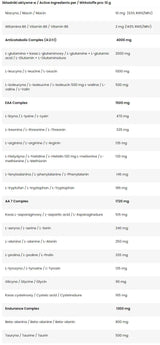 3R | Reparieren, Wiederherstellen und Wiederaufbauen – 400 Gramm