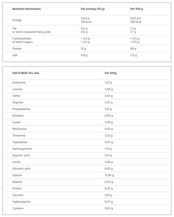 Gold Beef Pro -Tein - 1800 Gramm