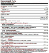 Anabolic Master ™ 50g. Beutel
