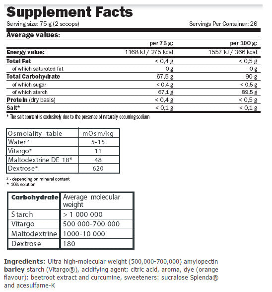 <tc>VITARGO</tc> ® Belastung - 2,00 kg