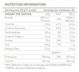 Frühstücksprotein - 1.100 kg