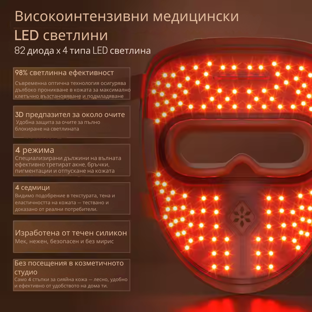 4D-LED-Gesichtsmaske mit Photonentherapie – 82 LEDs x 4 Lichtarten