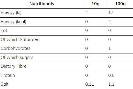 Dünne Sauce | Süße Chili & Mayonnaise - 425 ml
