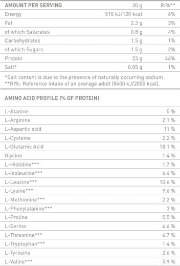 Molkeprotein natürlich - 0,800 kg