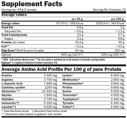 Mizellar Casein - 1,00 kg