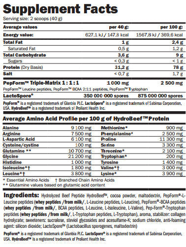 HydrooBeef ™ - 1,00 kg