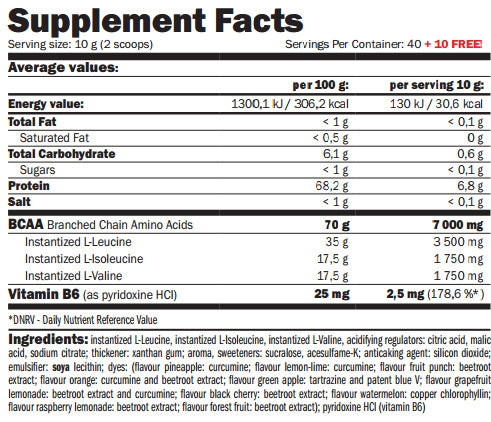 BCAA-Mikroinstantsaft 0,500 kg