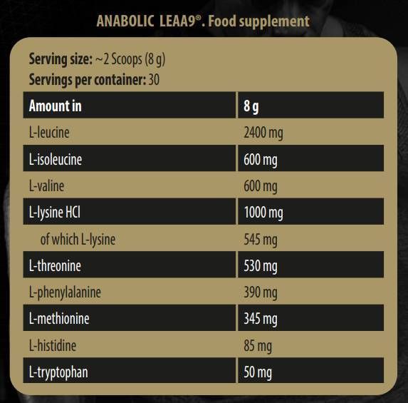 Anabolic Leaa9 | Leucin angereicherte essentielle Aminosäuren - 8 Gramm