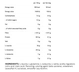 BCAA 8: 1: 1 + Glutamin - 0,300 kg