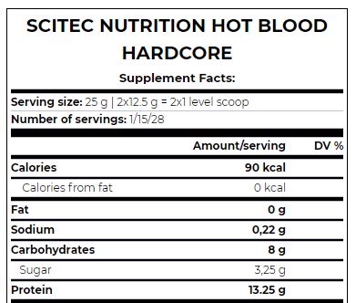 Heißes Blut Hardcore/25 g