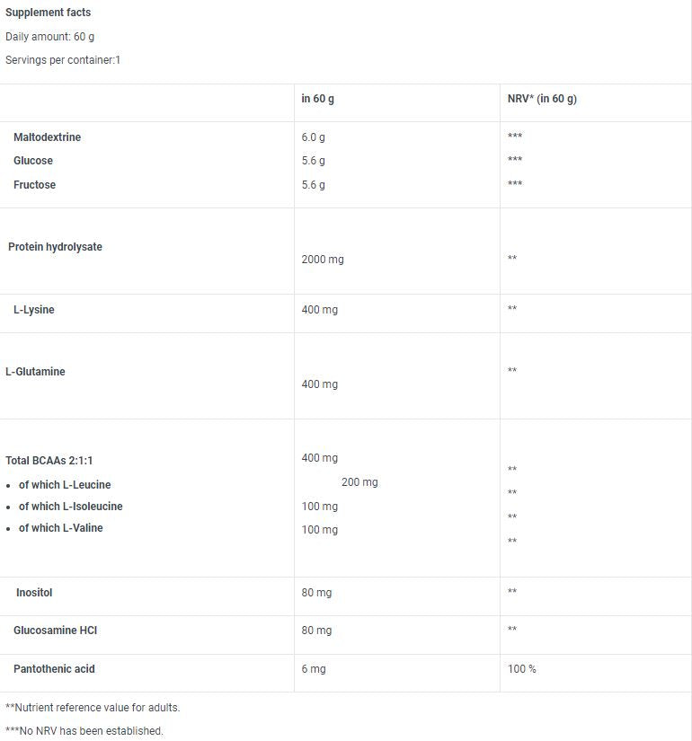 Wiederherstellungsgelbox / 24 x 60 g
