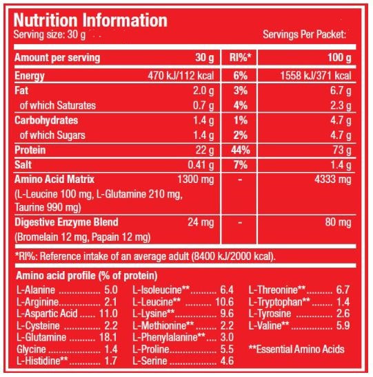 100% Molke Protein Professional - 1,00 kg