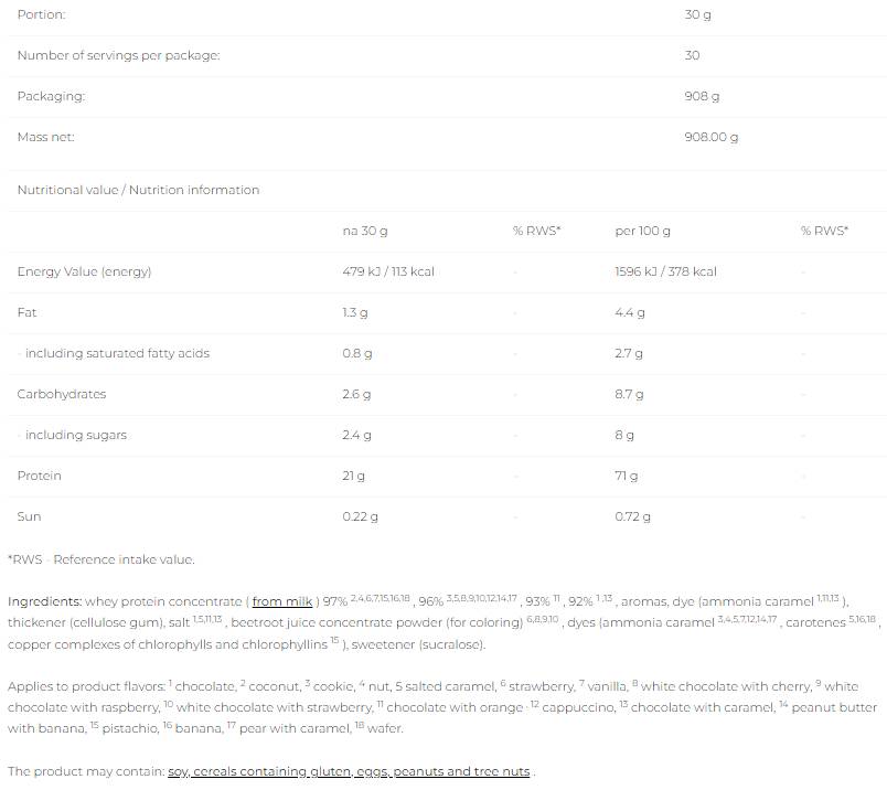 80 Molkenprotein | WPC Instant – 908 Gramm