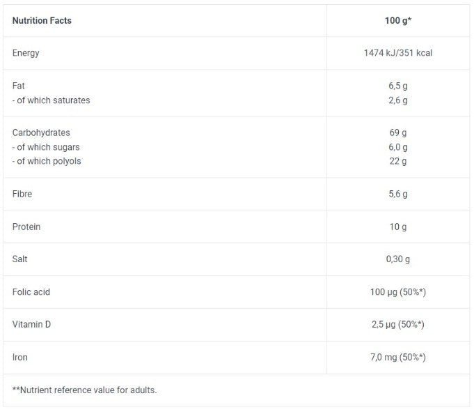 Protein -Müsli -Box / 28 x 30 g