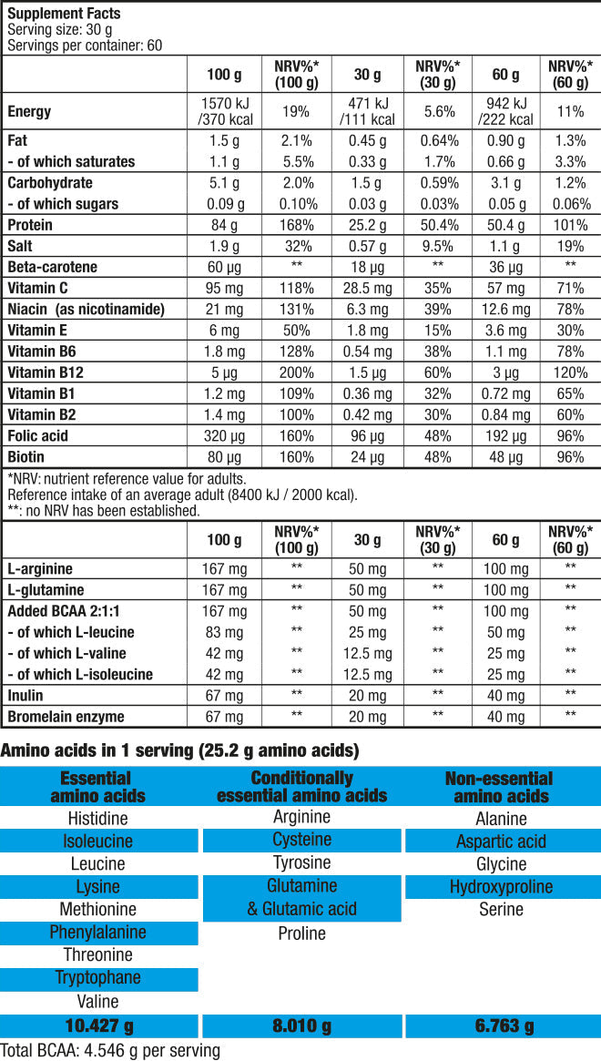 Rindfleischprotein - 1,816 kg
