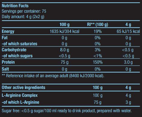 L-Arginin / 300 g.