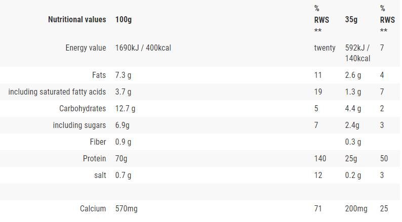 Myofusion Advanced Protein | Multi -Protein -Matrix - 500 Gramm